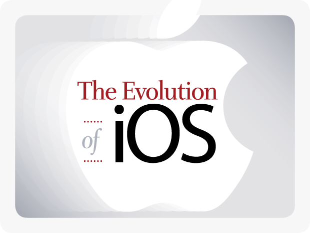 ios_evolution_01